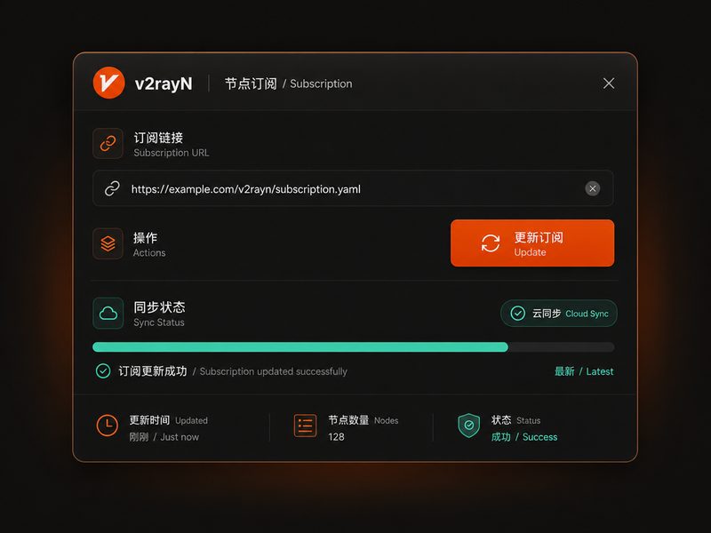 v2rayN 订阅管理界面展示